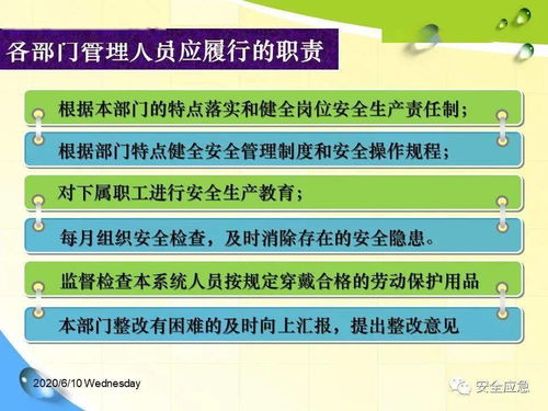 企業管理人員安全生產責任制與品牌管理的融合