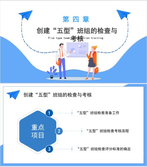 企業管理之五型班組建設培訓PPT（拿走不謝）